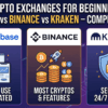 Best Crypto Exchanges for Beginners 2026: Coinbase vs Binance vs Kraken – Complete Guide