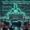 Trader using ChatGPT on a laptop next to a forex trading chart showing EUR/USD technical analysis
