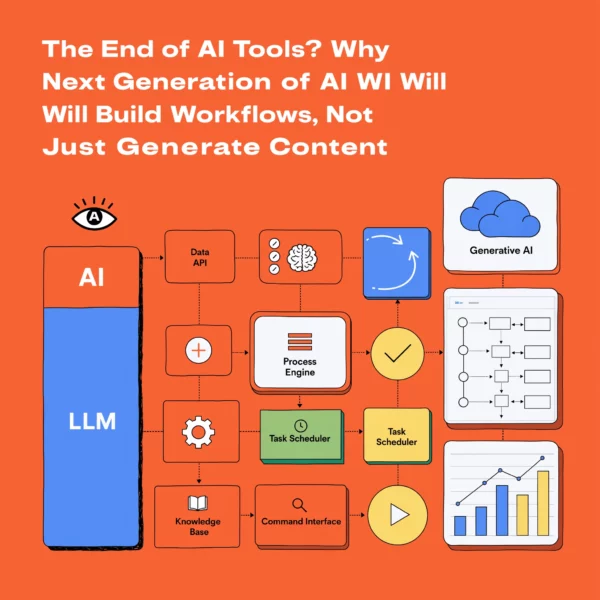What Really Happens When You Send a Prompt to AI? From Tokens to the Final Answer