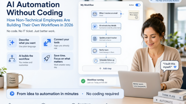 AI Automation Without Coding: How Non-Technical Employees Are Building Their Own Workflows in 2026
