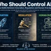 Who Should Control AI? The Battle Between Innovation, Regulation and Human Oversight