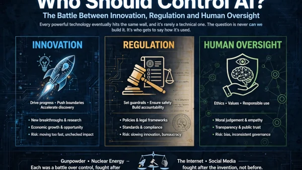 Who Should Control AI? The Battle Between Innovation, Regulation and Human Oversight