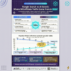 Where Will Affiliate Traffic Come From in 2026?