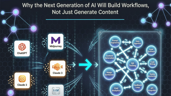 Why the Next Generation of AI Will Build Workflows, Not Just Generate Content