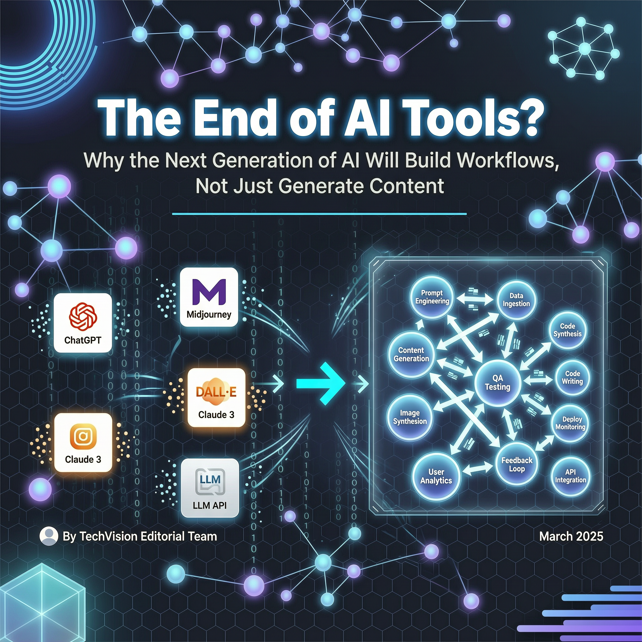 Why the Next Generation of AI Will Build Workflows, Not Just Generate Content