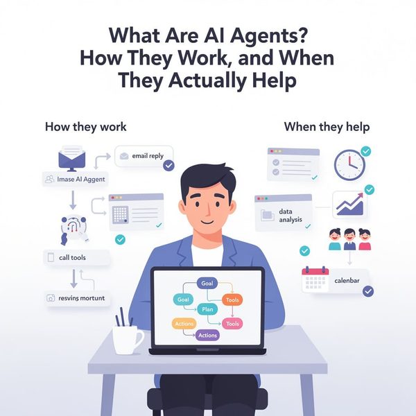 What Are AI Agents? How They Work, and When They Actually Help